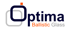 10. Optima